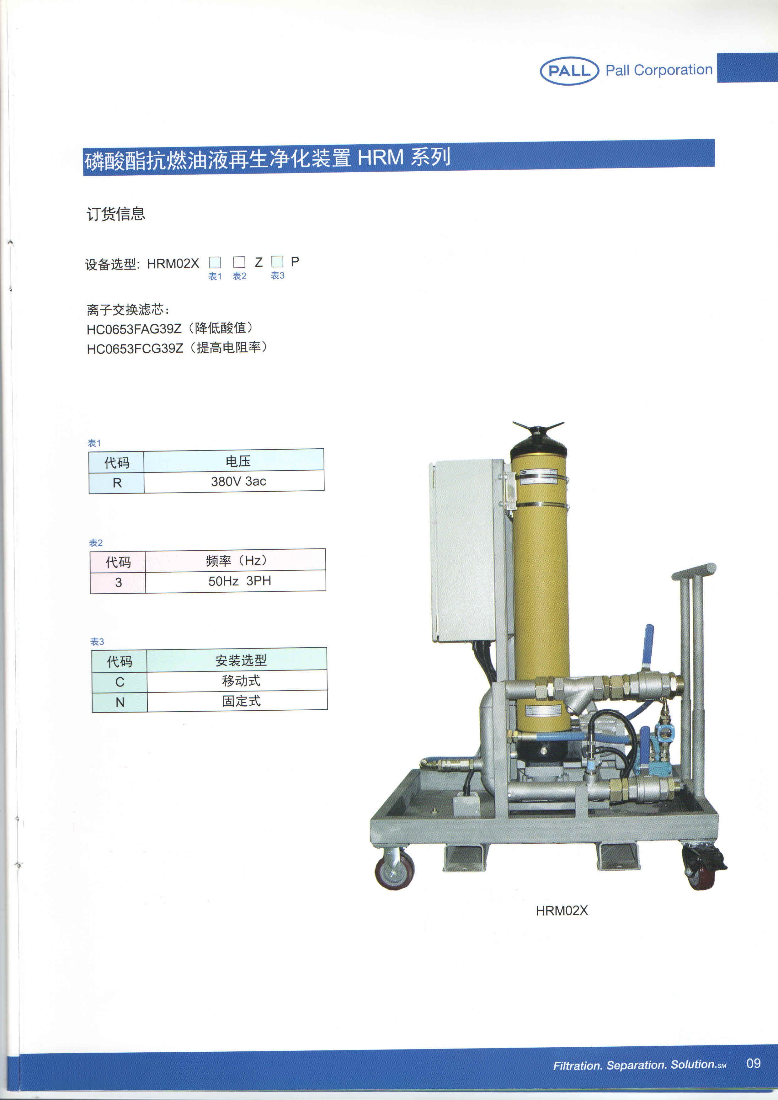 PALL濾油機系列產品(圖3)